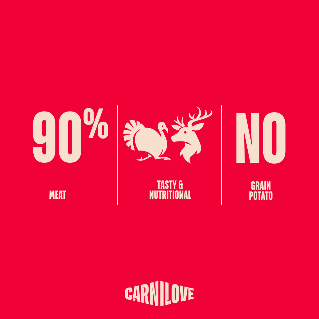 Atouts Carnilove sur fond rouge : 90 % de viande, sans céréales ni pomme de terre