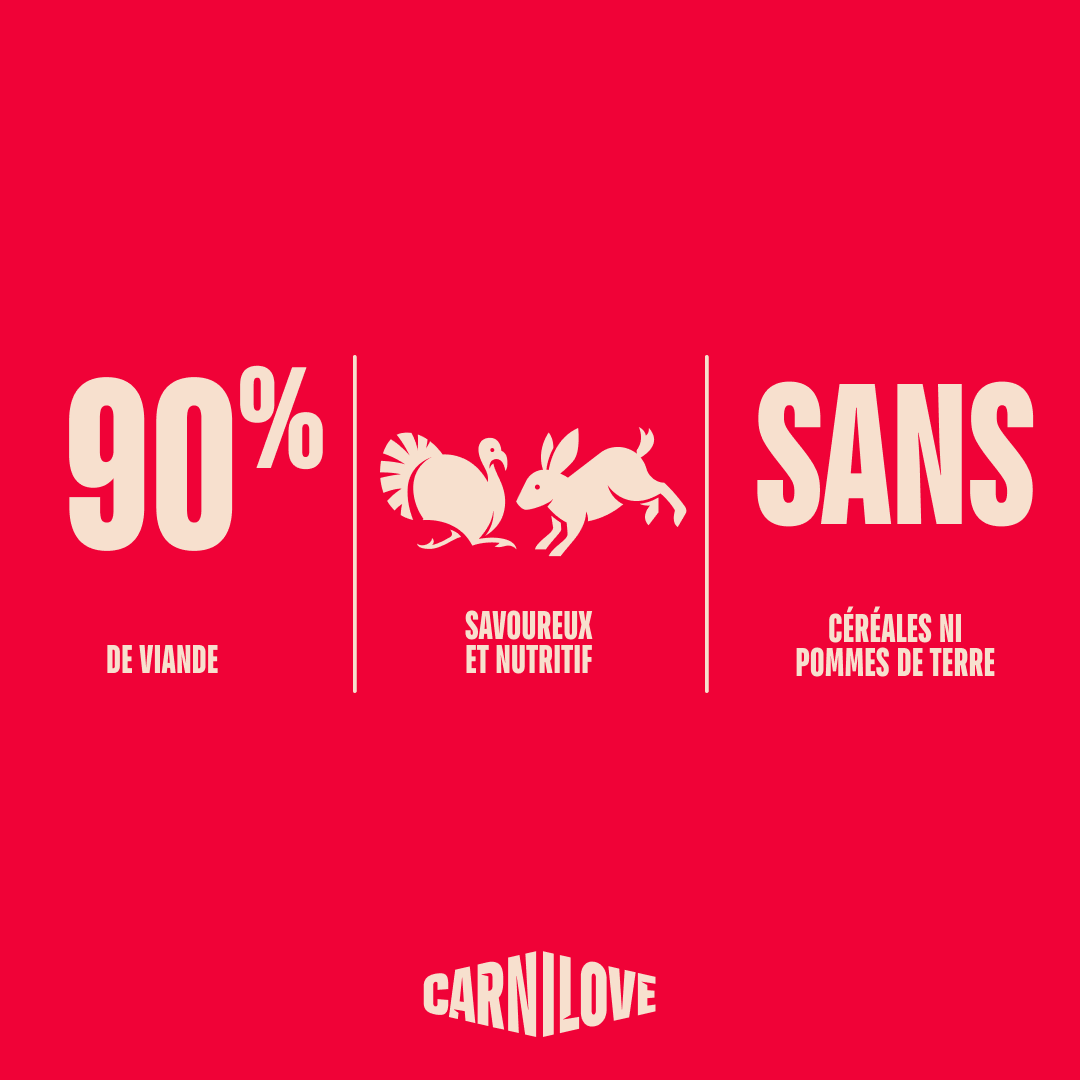 Friandises Carnilove dinde & lapin : 90 % de viande, sans céréales ni pommes de terre