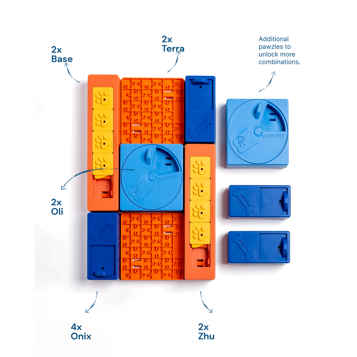 Composition du set : modules Base, Terra, Oli, Onix et Zhu