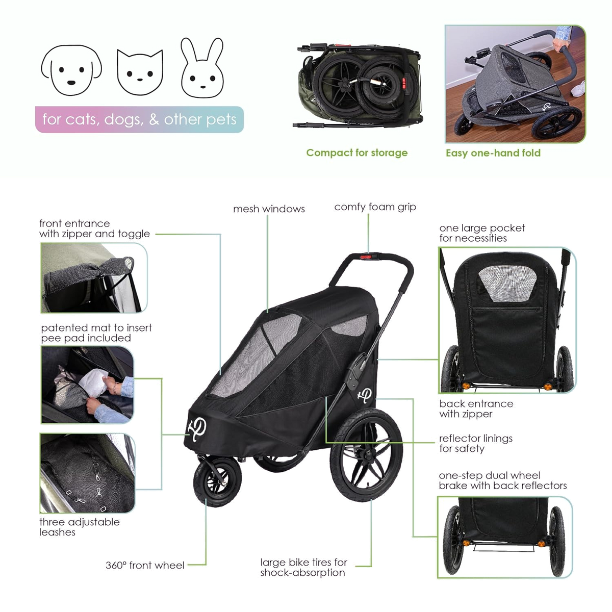 Détail des éléments : pliage, rangement, attelage vélo